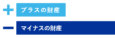 単純承認の図解