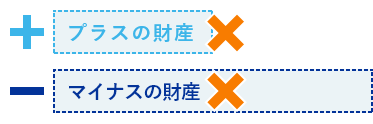 相続放棄の図解